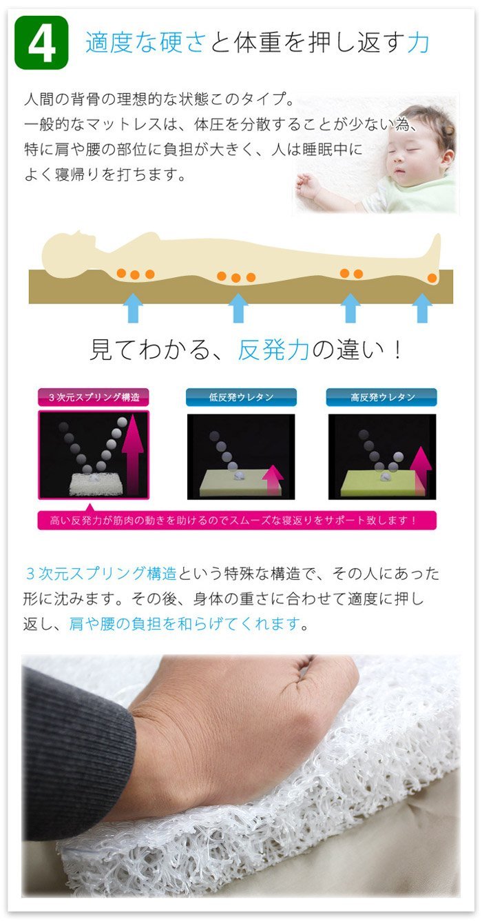 Amazon.co.jp: 高反発マットレス シングル かため ポリエチレン樹脂